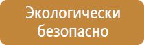 названия знаков пожарной безопасности