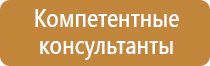 названия знаков пожарной безопасности