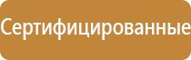 названия знаков пожарной безопасности