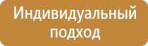 4 знака пожарной безопасности