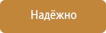 основные схемы строповки грузов