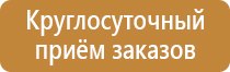 информационные плакаты егэ 2022 на стенд
