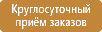 журнал инструктажа по пожарной безопасности 2020