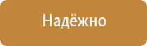 щит пожарный внутренний