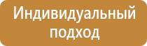 щит пожарный внутренний