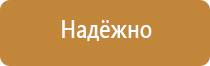 журнал выдачи инструкций по пожарной безопасности