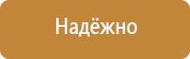 плакаты и знаки по электробезопасности