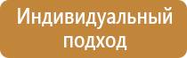 антивандальный информационный стенд уличный
