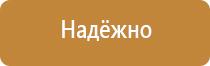 плакаты электробезопасности 2021