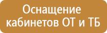 плакаты электробезопасности 2021