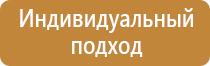 плакаты электробезопасности 2021